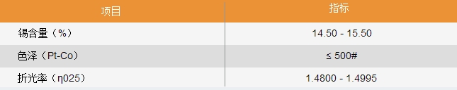 cas 33568-99-9/dioctyl dimaleate di-n-octyl tin