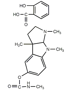 sulfaguanidine structural formula